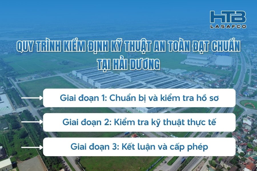 Hướng Dẫn Thủ Tục Và Quy Trình Kiểm Định Kỹ Thuật An Toàn Tại Hải Dương